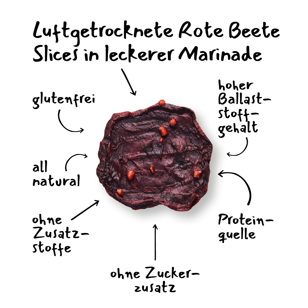 Beet Jerky Erdnuss & Chili Veganes Beef Jerky aus roter Beete ... Beet Jerky Erdnuss & Chili Veganes Beef Jerky aus roter Beete ...